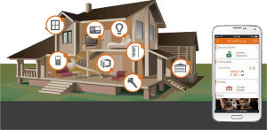 Home Automation icon graphic